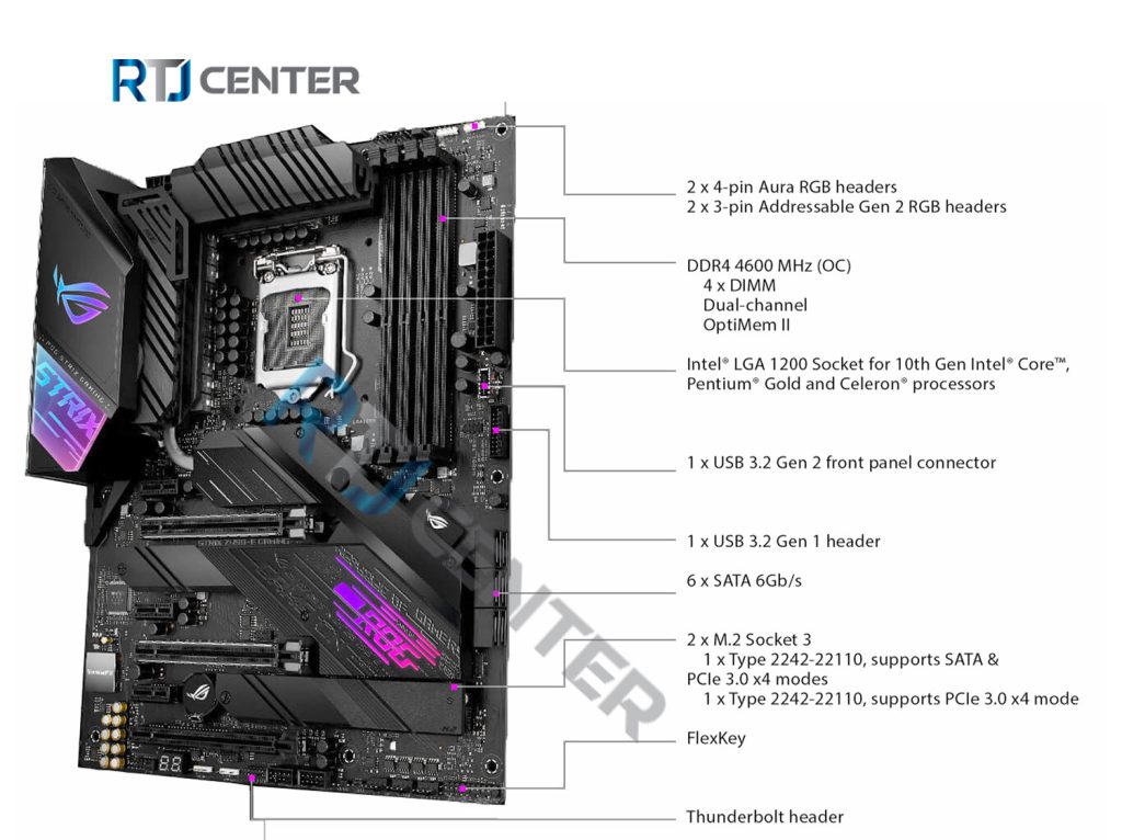 سایر ویژگی ها rog-strix-z490-e