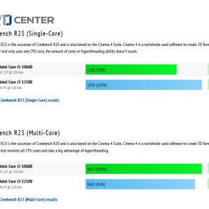 corei3-12100-compare