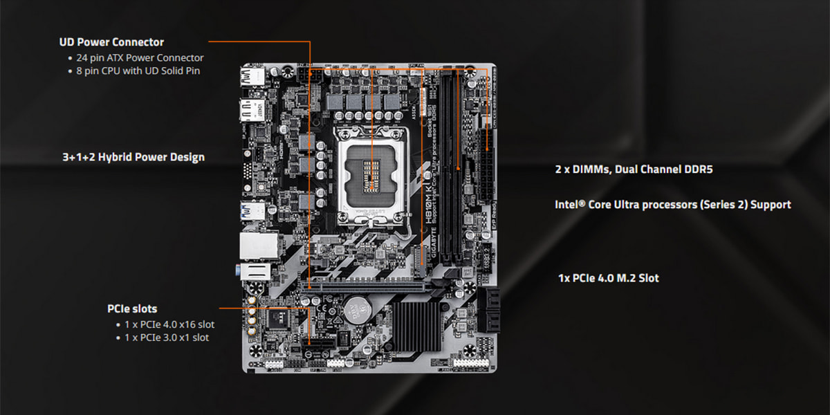 مشخصات مادربرد گیگابایت H810M K DDR5