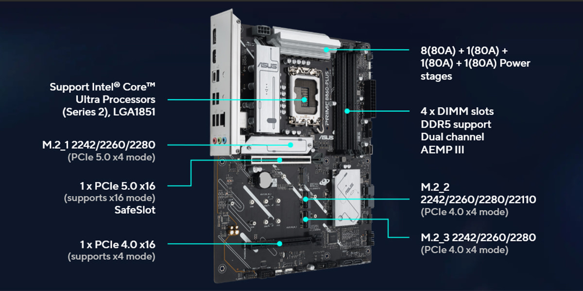 مشخصات مادربرد ایسوس PRIME B860-PLUS-CSM DDR5