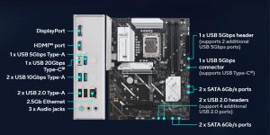 ASUS PRIME B860-PLUS-CSM