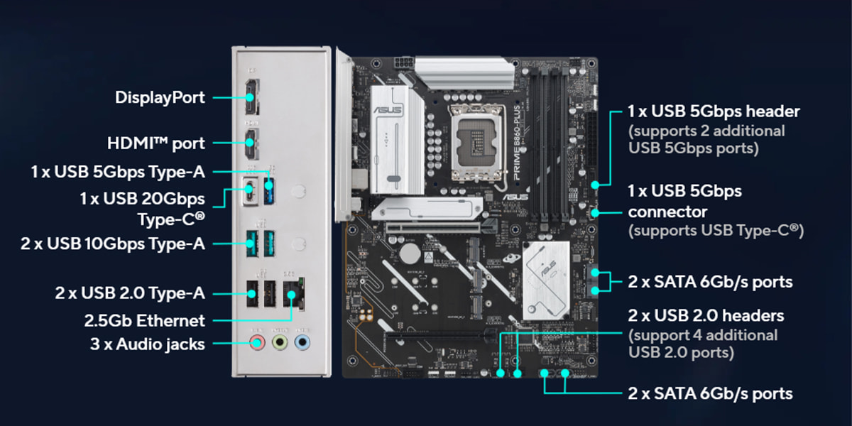 ASUS PRIME B860-PLUS-CSM